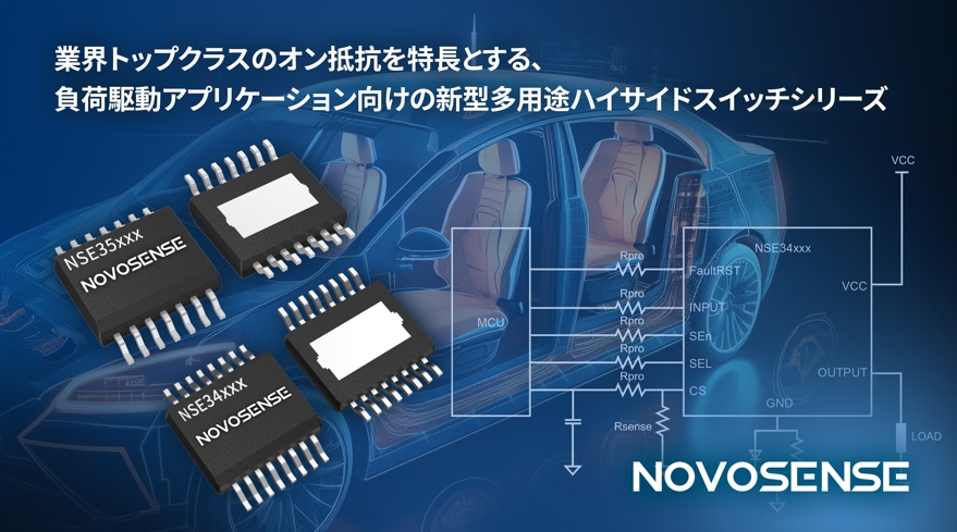NOVOSENSEは、BCMおよびZCU用車載ハイサイドスイッチシリーズを発表